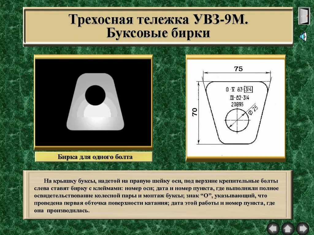 Бирка на буксе колесной пары