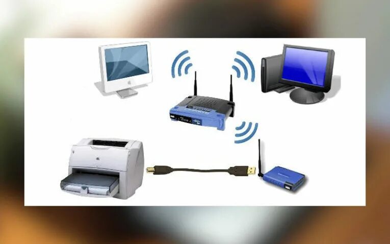 Компьютер через wifi. Юсб принтер в беспроводной. как подключить принтер через wifi роутер. wifi адаптер для принтера. подключить принтер к вай фай роутеру.