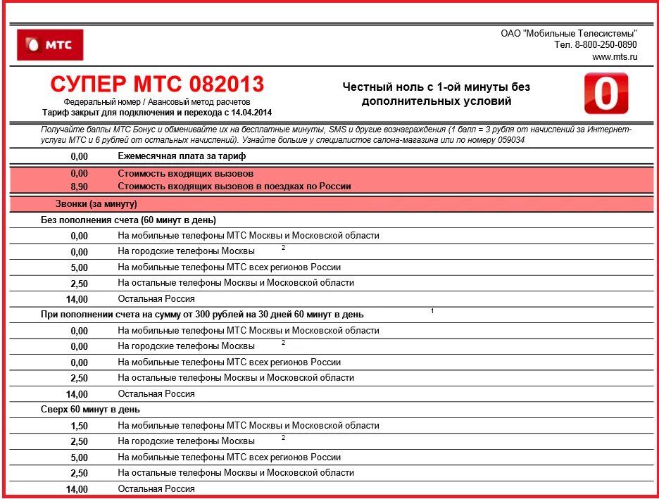 Сколько минут разговора в месяц. Тариф супер МТС без абонентской платы. Тарифный план супер МТС описание. СТС супер. Ежемесячная плата за тариф супер МТС.