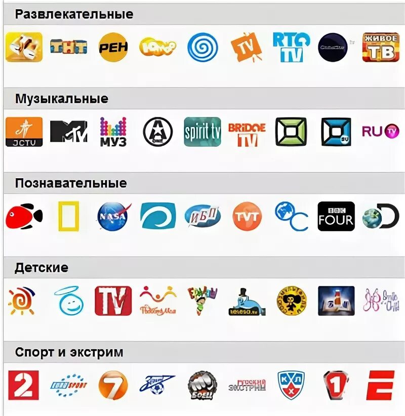 сайт тв московский. прямой эфир глаз тв. тв2. мособр tv. общественное телевидение россии.