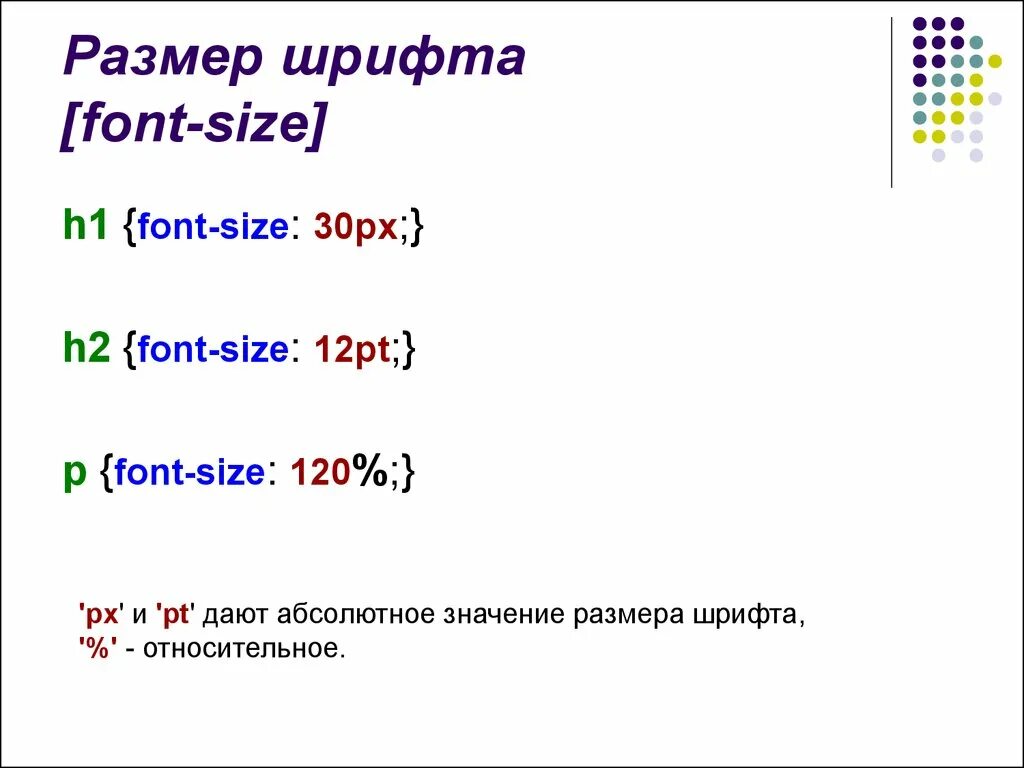 Высота 12 шрифта. Размер шрифта. Размер шрифта 12 пт это. Pt размер шрифта. Размер шрифта в миллиметрах.