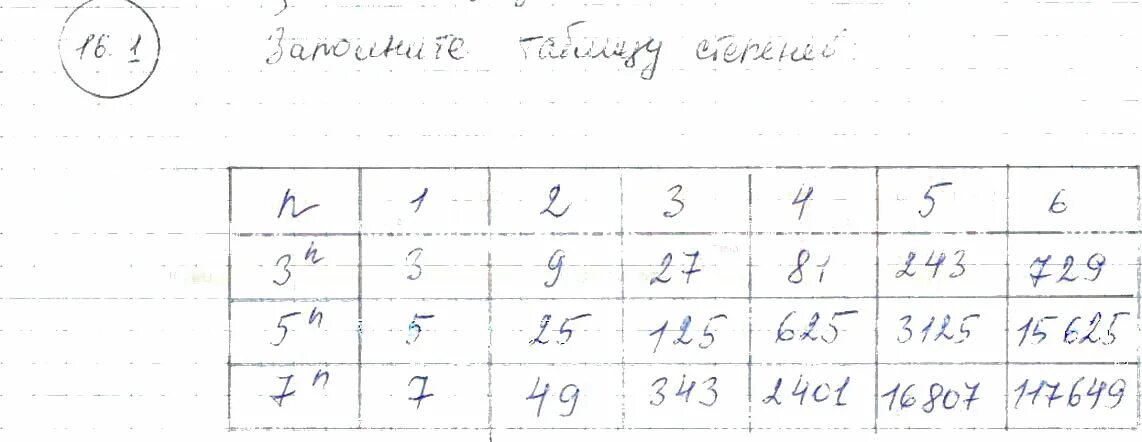 Гдз по алгебре 7 класс номер 1.16 учебник Семенов Мордкович. Гдз по алгебре 2 часть 9 класс номер 16.56. Алгебра 7 класс номер 257