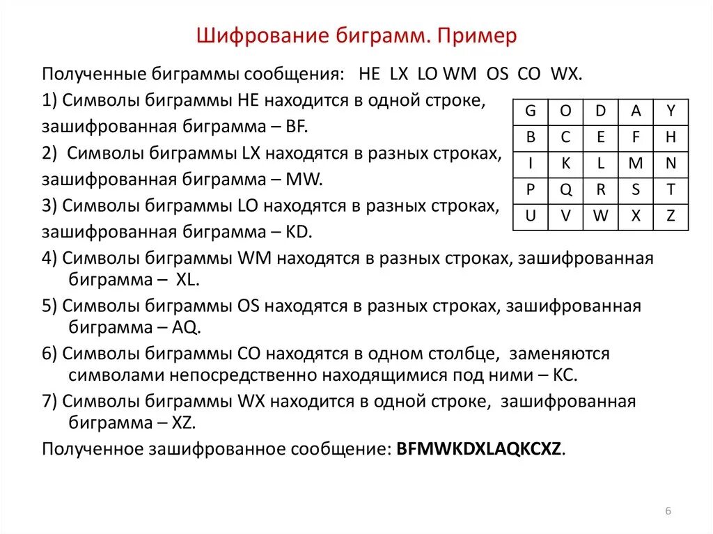 Примеры шифрования. Криптография шифр Плейфера. Метод шифрования примеры. Вопросы шифрование