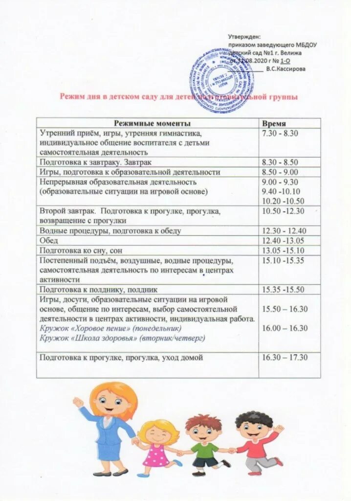 Баллы воспитателей в детском. Режим работы младшего воспитателя в детском саду. график для младшего воспитателя. график воспитателя детского сада младшей группы. режим работы воспитателя детского сада.