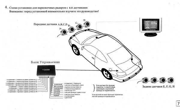 Audi TT Coupé Mk2 8J - Équipement électrique et infodivertissement (Page 1) / TT