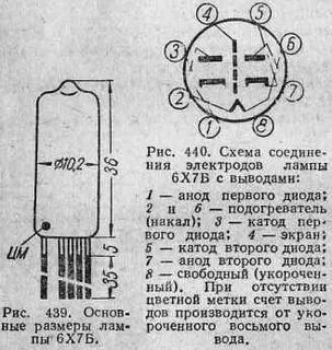 А 7 б схема