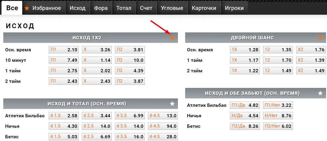 Исход и тотал. Винлайн угловые. ставка в winline угловых. ставки на угловые в винлайн. индивидуальный тотал в винлайн.