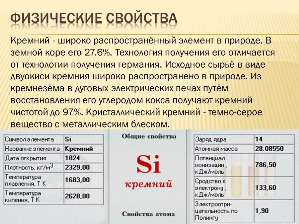 Кремний характеристика химического элемента. Кремний общая характеристика элемента. Кремний основные характеристики. Характеристика кремния как элемента.