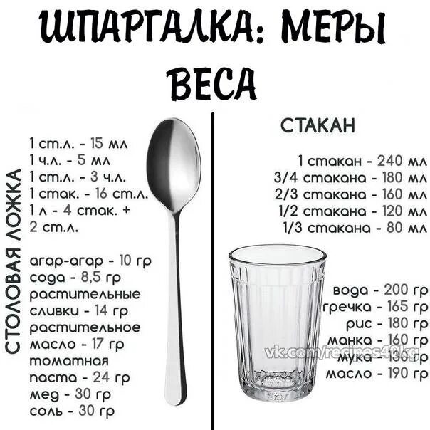 Чайный стакан сколько. Чайный стакан сколько