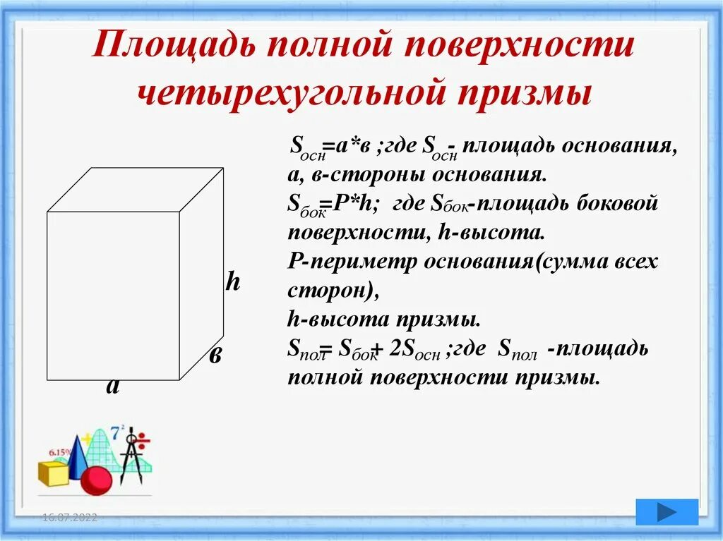 Правильная призма найти площадь полной поверхности. Площадь поверхности Призмы формула четырехугольной. Площадь основания правильной четырехугольной Призмы формула. Площадь поверхности четырехугольной Призмы. Площадь полной поверхности четырехугольной Призмы.