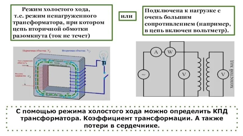 Рабочий процесс трансформатора. Схема включения трансформатора в режиме холостого хода. схема режима холостого хода однофазного трансформатора. режим холостого хода трансформатора напряжения. схема режима холостого трансформатора.