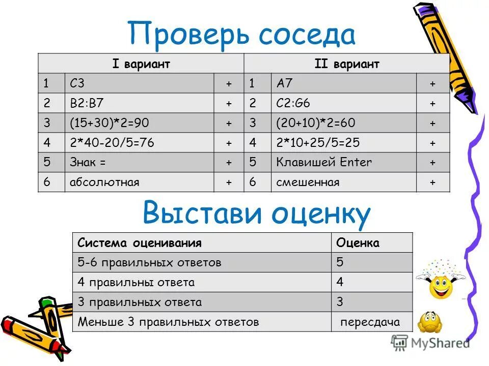 Таблицы 9 класс