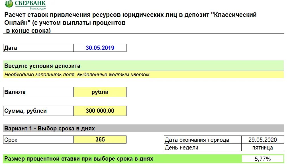 Выплата процентов по депозиту. Депозиты юридических лиц. Депозиты для юридических лиц ставки. Калькулятор ставок. Депозиты для юридических лиц Сбербанк.