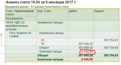Счета 10 60 76