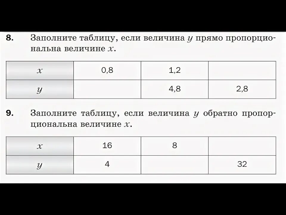 Ответы: Функция задана формулой у=-х2+2. Заполните таблицу. Все в файле. Поможет
