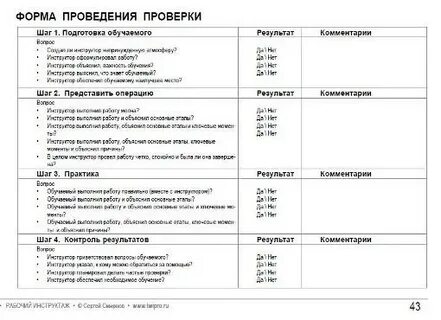 Индивидуальные планы тренеров