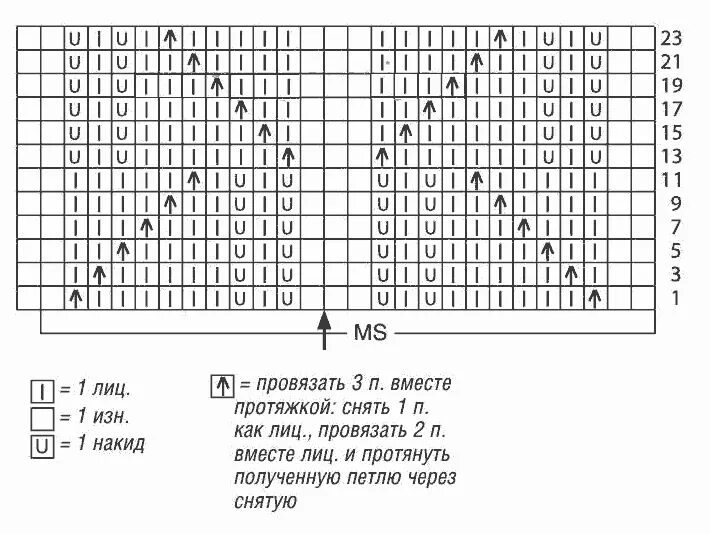 Ажурные узоры для вязания спицами с описанием и схемами для кардигана. Узор спицами раппорт 26 петель. Вязание спицами ажурные полоски схемы с описанием. Узор ажурная шахматка спицами схема. Схемы ажурных вертикальных спицами