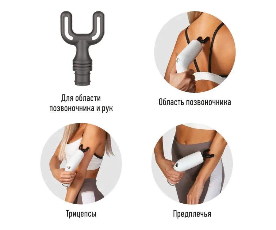 Как пользоваться перкуссионным массажером