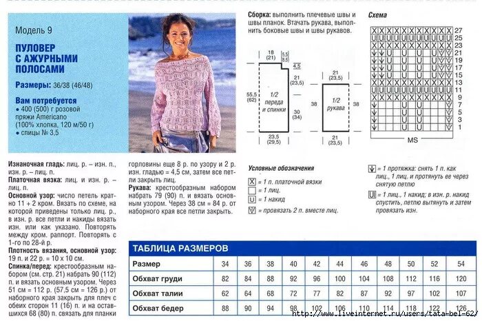 Ажурные свитера спицами с описанием. Вязаный джемпер схема. Ажурный свитер спицами схемы и описание. Свитер женский спицами схемы. Схемы на свитер спицами и описание схемы