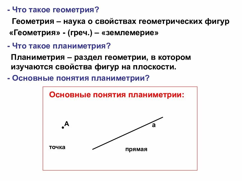 Основное свойство принадлежности точек и прямых. Основные понятия планиметрии. Свойства геометрических фигур на плоскости. Основные геометрические фигуры на плоскости основное свойство. Основные фигуры планиметрии.