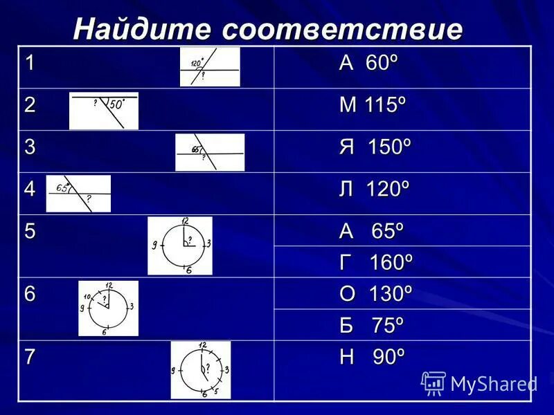 как понять найти соответствие. соответствие между органом и системой органов. ядро мощность толщина. найдите соответствие:. как найти соответствие.
