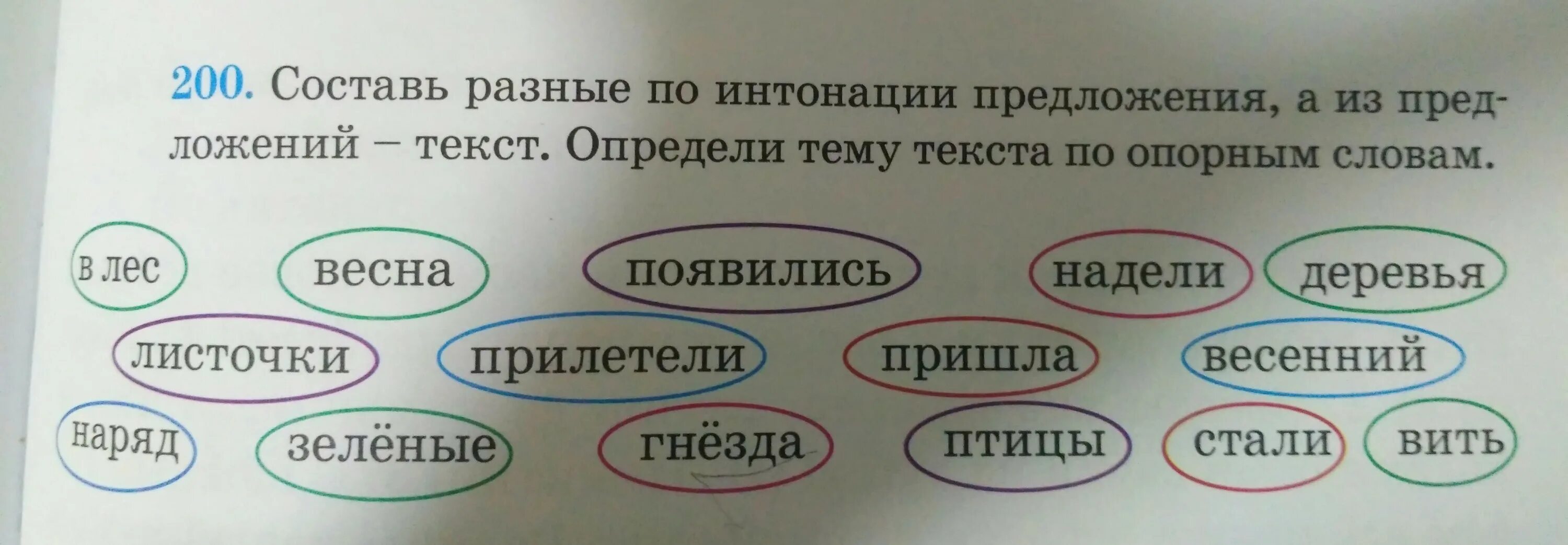 Найди опорные слова. Составление предложений из слов. Составление предложений по опорным словам. Предложения по опорным словам. Составить предложение по опорным словам.