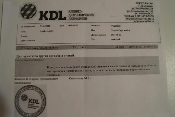 Антиген кдл. KDL антитела к коронавирусу. KDL справка ПЦР. Результат анализа на антитела КДЛ. KDL ПЦР тест на коронавирус.