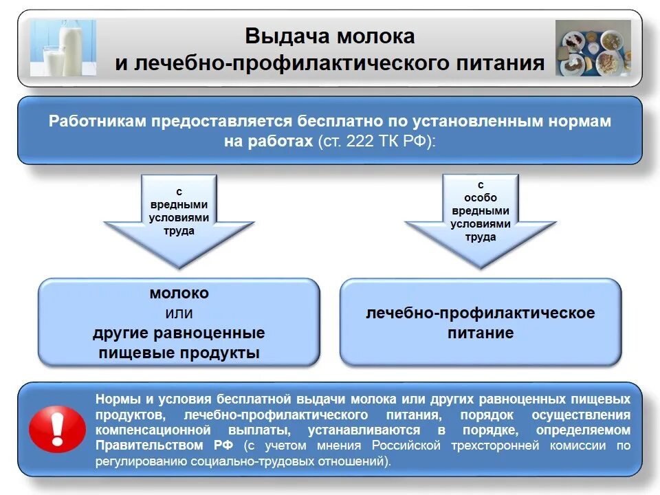 Цель профилактического питания. Порядок выдачи лечебно-профилактического питания. Лечебно-профилактическое питание выдается работникам. Порядок выдачи молока и лечебно профилактического питания. Выдача молока за вредные условия труда.