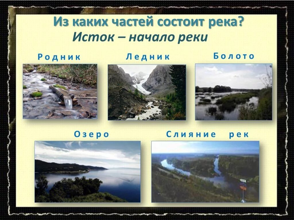 Из каких частей состоит река 2 класс. Пресные воды суши. Части реки окружающий мир 2 класс. Что такое река 2 класс окружающий мир. Пресные воды суши 2 класс.