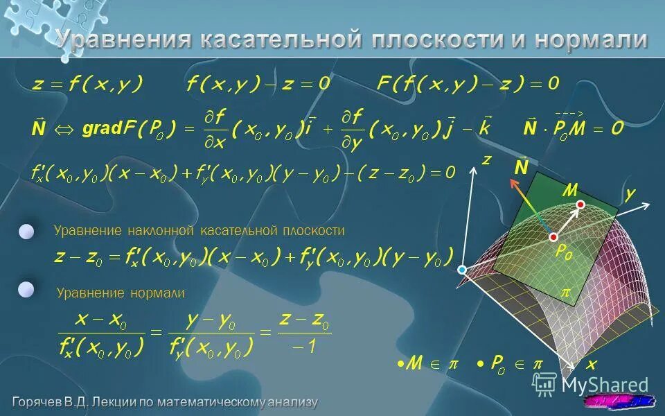 Производная функции 2х переменных. Теорема о существовании неявной функции нескольких переменных. Функция лагранжа условный экстремум. Определение функции двух независимых переменных. Общие положения.