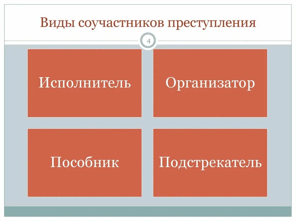 Принадлежащее одному из супругов до. Наказание юридического лица. Имущество каждого из супругов. Административные наказания юридических лиц.