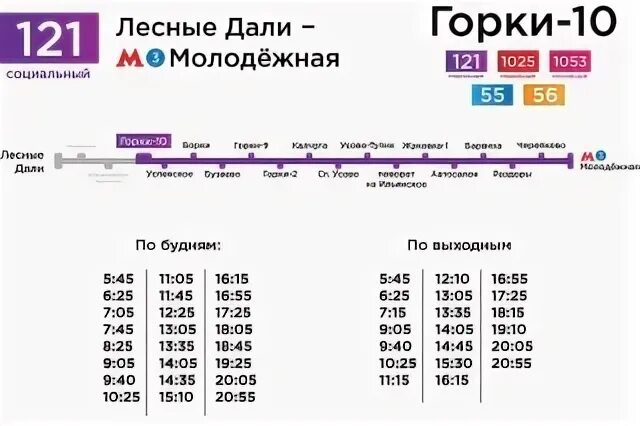 121 автобус где сейчас. 121 расписание автобуса автобусов. расписание 121 автобуса социального горки. расписание автобусов молодежный. расписание автобусов 121 молодежная.