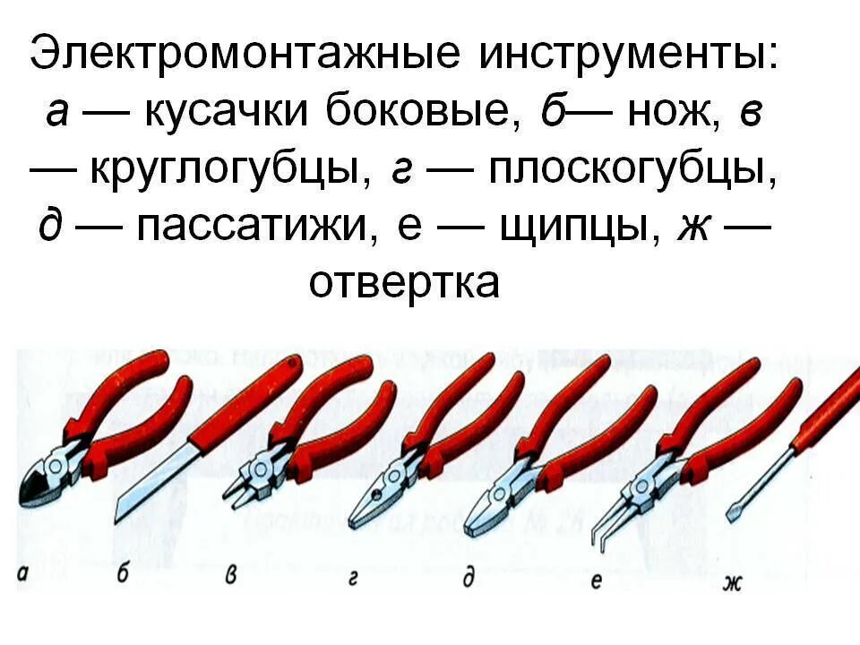 Как могут возникнуть инструменты. Название и назначение электромонтажных инструментов. инструменты для монтажа электропроводки. инструмент для соединения проводов. инструменты электрика названия.