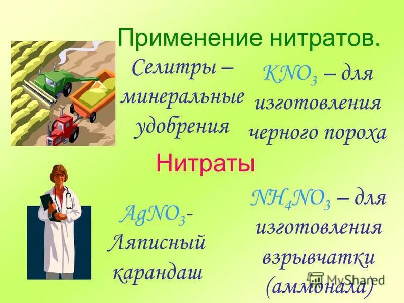 Нитриты применение. Применение нитратов. Применение нитратов в медицине. Применение нитратов схема. Применение нитратов азотной кислоты.