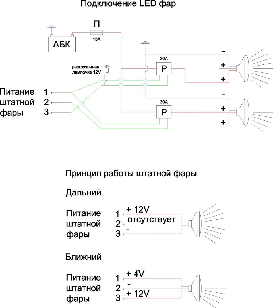 Распиновка лед фары. Схема подключения светодиодных фар на ниву. Схема подключения led фары. Схема подключения лед фар на ниву. Far подключение