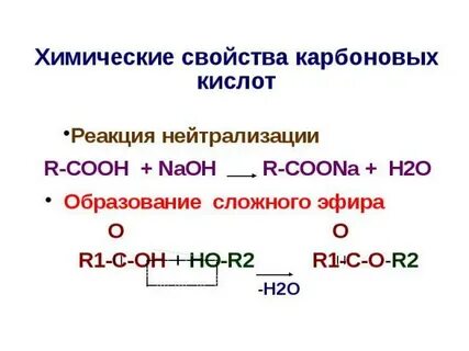 Вещество нейтрализующее кислоту