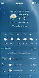 Samsung weather