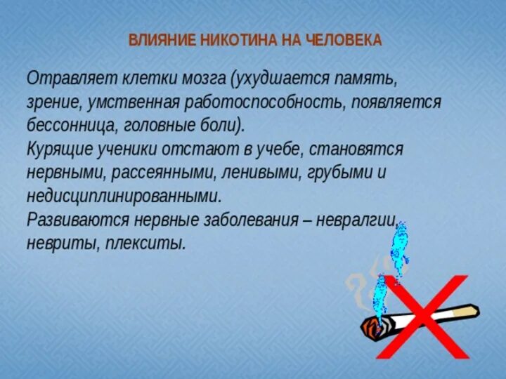 Сообщение вредные привычки и их влияние. Влияние вредных привычек. влияние вредных привычек на человека. вредные привычки для здоровья человека. влияние вредных привычек на организм кратко.