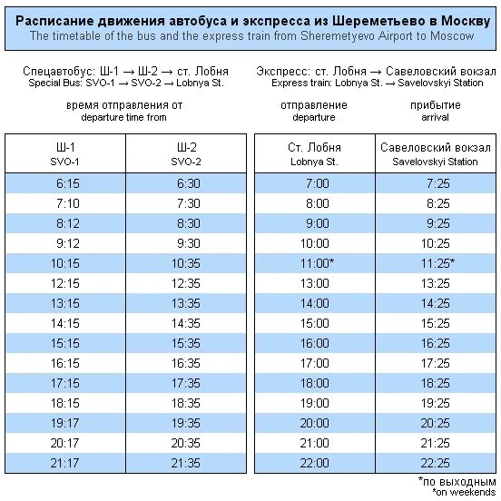 Экспресс расписание. Расписание экспресса в Шереметьево.