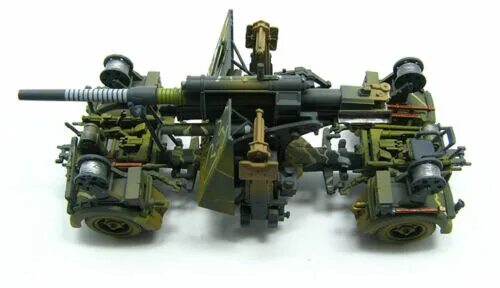 Precision models