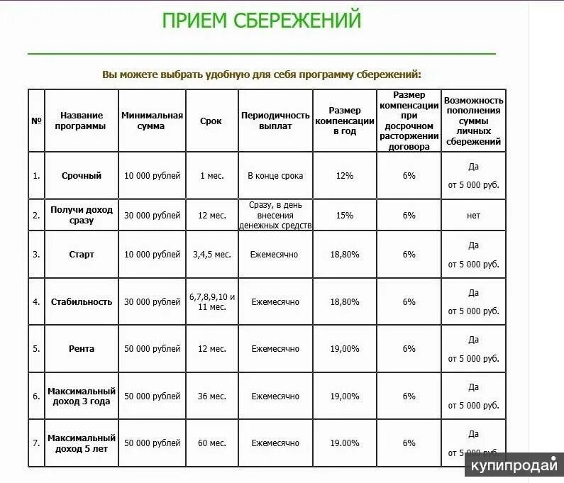 Школа 72 расписание