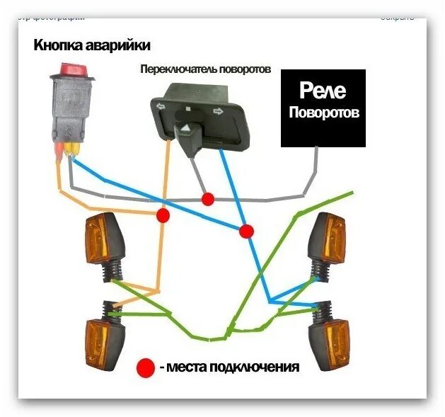 Как поставить реле поворотов Купить Реле указателя поворотов на грузовой Opel в Подольске частное объявлени