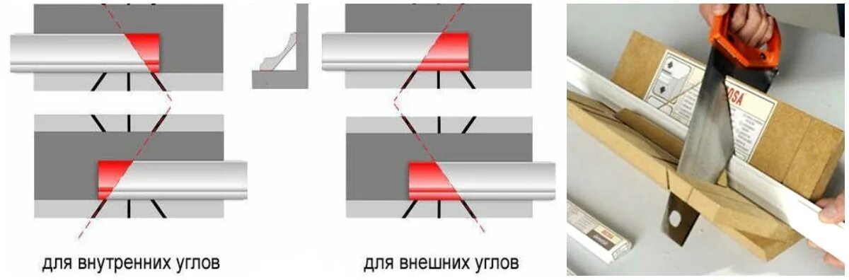 Как зарезать потолочный плинтус в углах правильно. Угол 45 градусов для плинтуса потолочного. Потолочный плинтус под углом 45. Плинтус потолочный 45 градусов. Плинтус внутренний угол отпилить под 45.