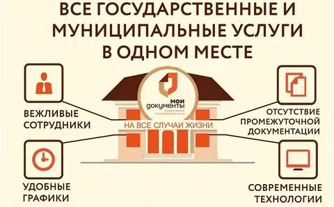 Можно ли оформить участок через мфц