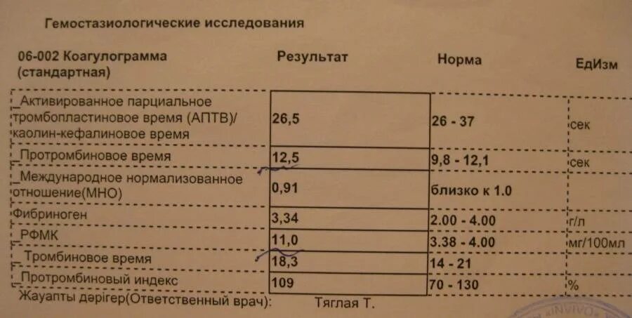 Фибриноген повышен у женщин при беременности. Коагулограмма д-димеры норма. исследование системы гемостаза норма у женщин. коагулограмма 32 недели беременности норма таблица. коагулограмма крови д димер норма.