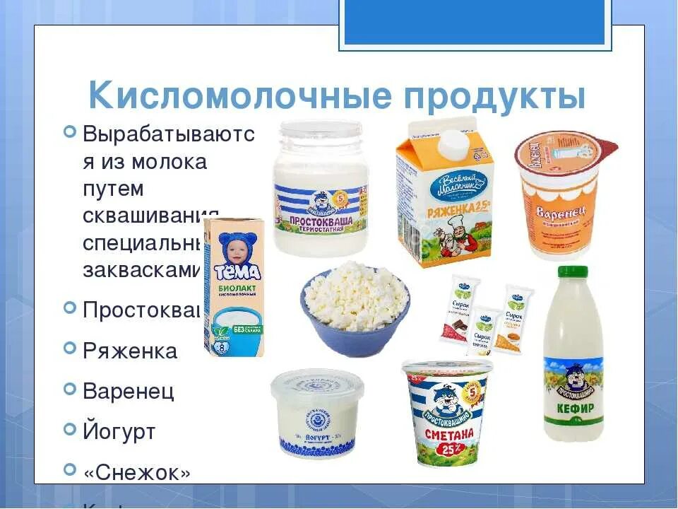 Молочные продукты ребенку 2 года. Молочные продукты список. Детям о молочных продуктов. Название кисломолочных продуктов. Названия кисло малочнфых продуктов.