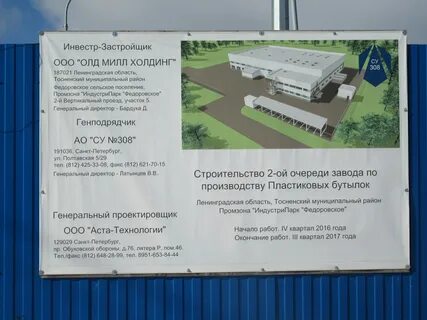 Погода федоровское тосненский