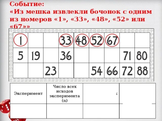 Лотерейный билет русское лото. Таблица розыгрыша русское лото тираж. Какие номера бочонков остались в мешке. Русское лото тираж 1349. Лотерея русское лото бочонки.
