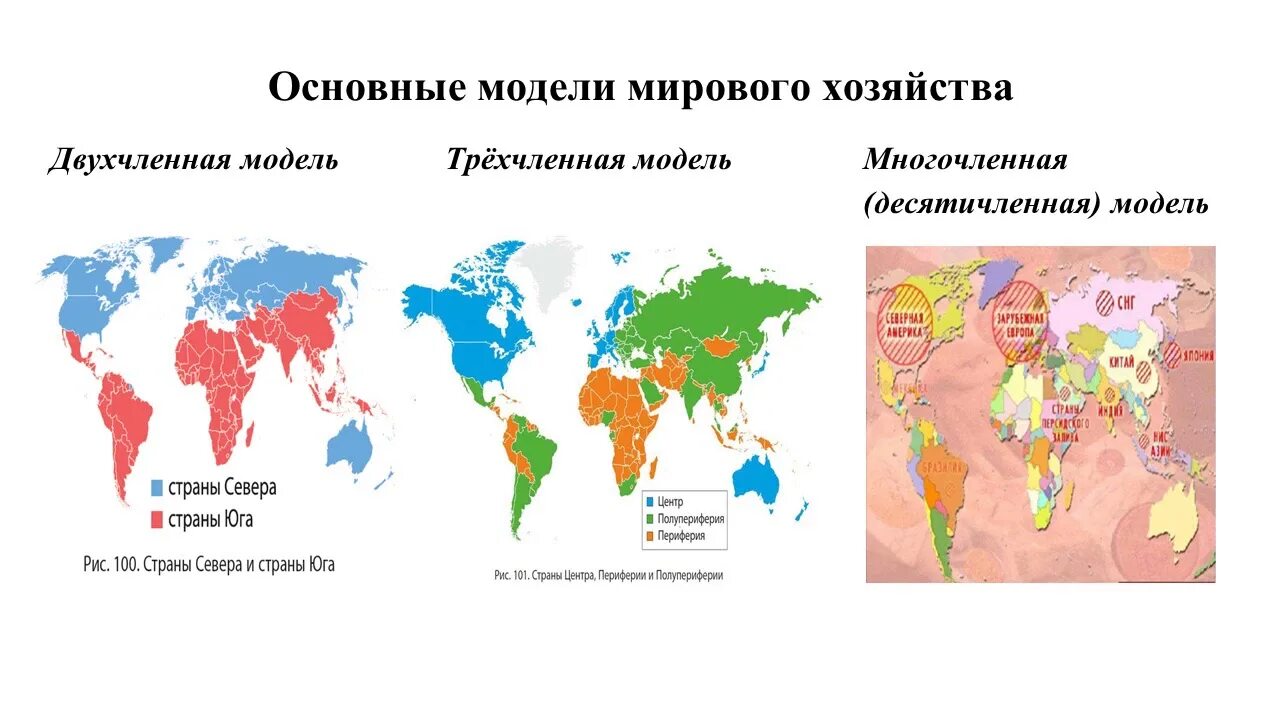 Пространственные модели мирового хозяйства география 10 класс. Десятичленная модель мирового хозяйства карта. Территориальная структура мирового хозяйства 10 класс география.