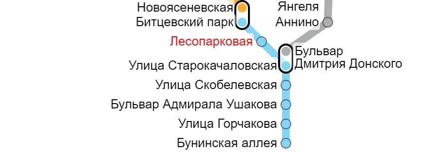 Станция метро Сахарово. Лесопарковая миграционный центр. Сахарово миграционный центр метро. От метро Лесопарковая до миграционного центра. Ммц сахарово график